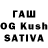 Бутират буратино qsvans